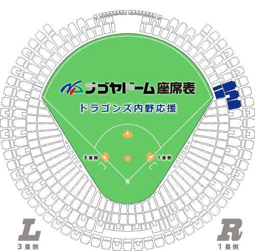 オパールシート（三塁側）