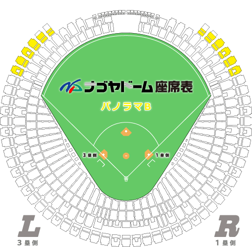 内野A（一塁側）