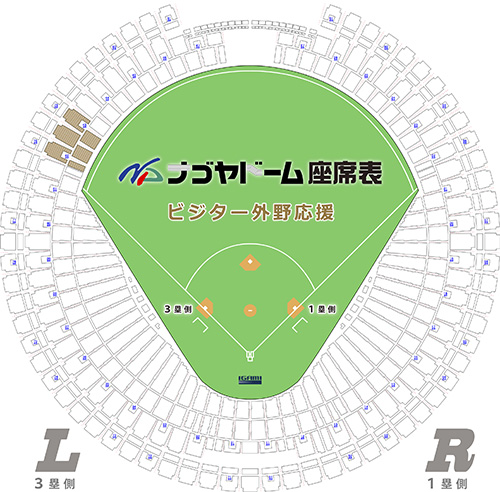 パノラマA（三塁側）