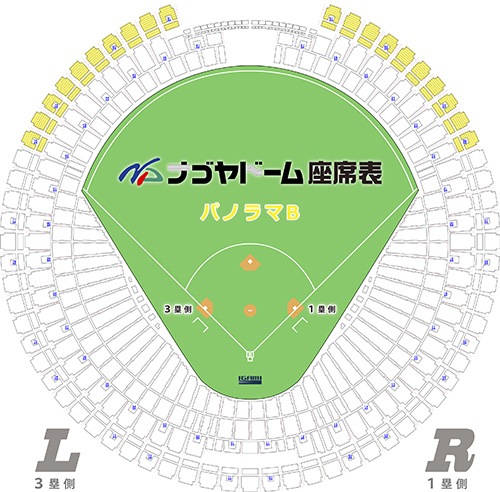 パノラマB（三塁側）