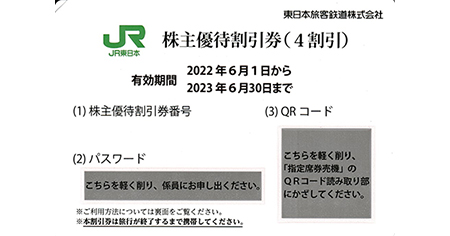 JR東日本 株主優待割引券